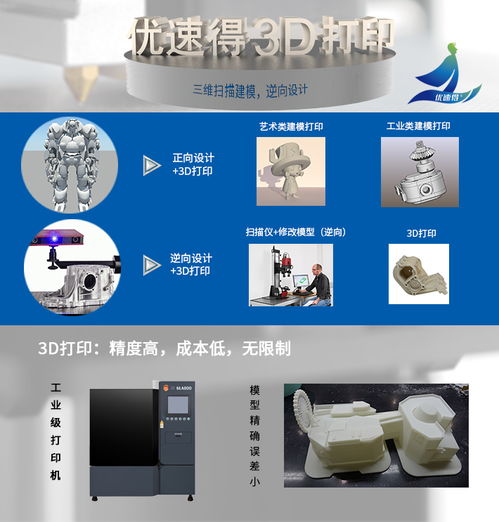 金屬3D打印機產(chǎn)業(yè)全覽 供應商、制造商與軟件服務名錄指南