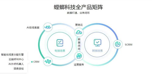 螳螂科技全新品牌升級 打造多領域服務生態鏈的技術服務新布局
